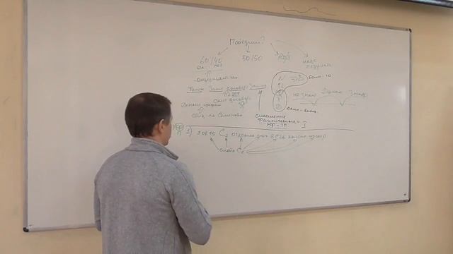 Работа с доказательствами и фактами в ходе анализа дела. Семинар. Бакалавры 2 курс. 2018 г.