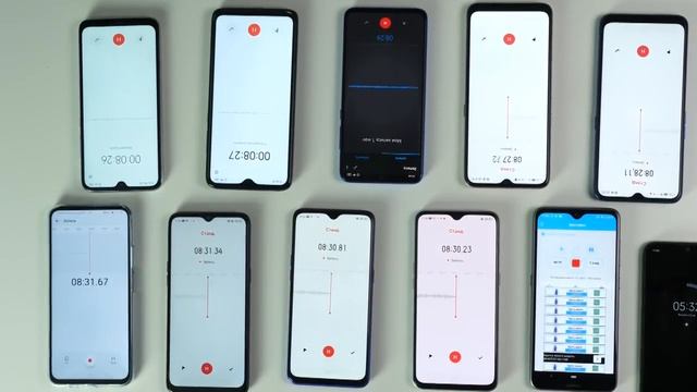 Большой тест батареи смартфонов