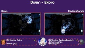 osu! | Down - Ekoro | Down vs DeviousPanda