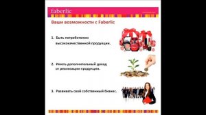 Презентация буклета Faberlic Ярославль