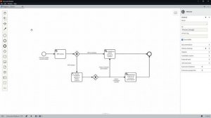 Дмитрий Шумов. Трансформация бизнеса с Camunda.