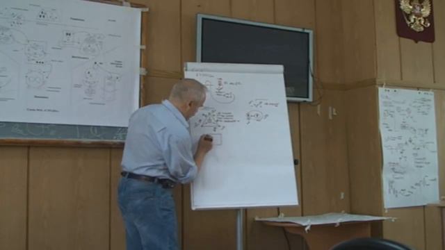 Положительное воздействие на высшую власть Схема страны и воздействие на ее части Философы Лето 201 смотреть онлайн