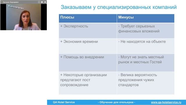 Запись бесплатного вебинара «Создаем стандарты службы приема и размещения» смотреть онлайн