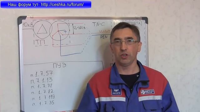 Ноль в счётчик нельзя! Подключение PEN строго по ПУЭ. смотреть онлайн