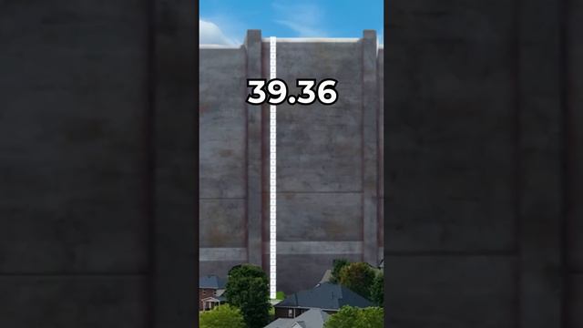 How Big are the Titans in Attack on Titan?