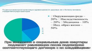 Аукцион моссоцгарантия по продаже квартир в москве