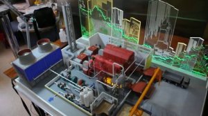 Макет Мини-ТЭЦ полный цикл