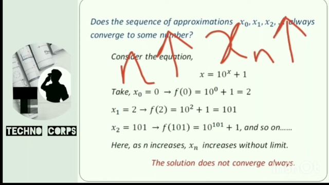 General Iterative Method | Method of Iteration | Numerical Methods смотреть онлайн