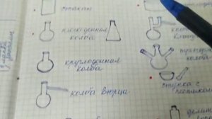 урок 3 химия 7 класса  знакомство с лабораторным штативом и лабораторной посудой