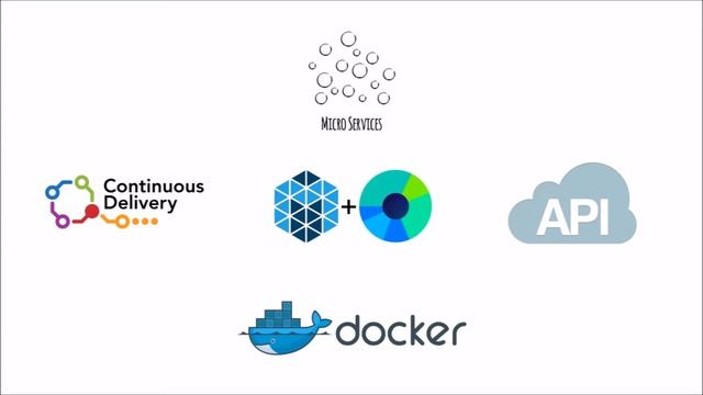 VAMP - Very Awesome Microservices Platform [1/4] смотреть онлайн