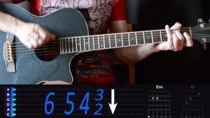 Lil Peep & XXXTentacion - Falling Down на гитаре разбор от Гитар Ван