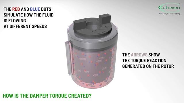 How does a barrel damper work?