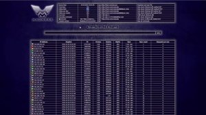 Ddos Madness vs CloudFlare