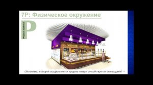 Комплекс маркетинга 4P-7P.  Маркетинг микс. Основы маркетинга. Урок 2