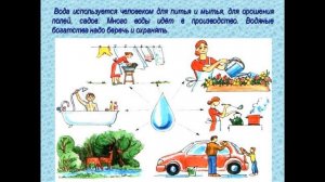 Путешествие капельки. Занятие по ознакомлению с окружающим миром