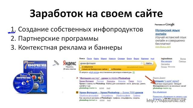 Информатика. 10 класс. Тема: "Электронная коммерция в Интернете" смотреть онлайн
