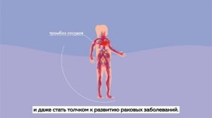 Всемирный день борьбы с ожирением