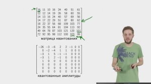 Алгоритм сжатия изображений JPEG