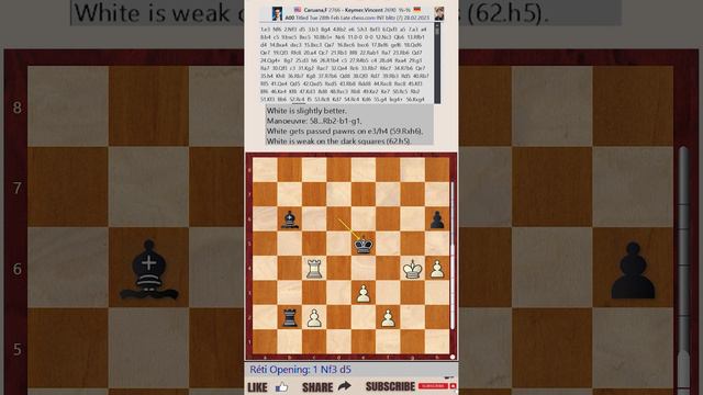 Titled Tue 28th Feb Late - Round 7 || Fabiano Caruana vs Vincent Keymer