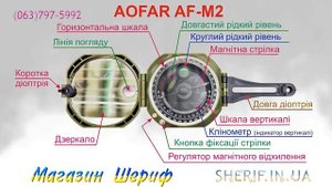 Как пользоваться компасом AOFAR AF-M2 #компас