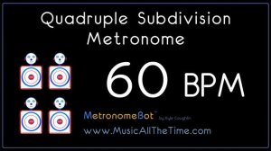 Quadruple subdivision metronome at 60 BPM MetronomeBot