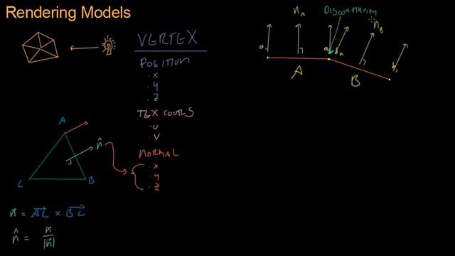 Math for Game Developers - Triangle Mesh Normals (720p)