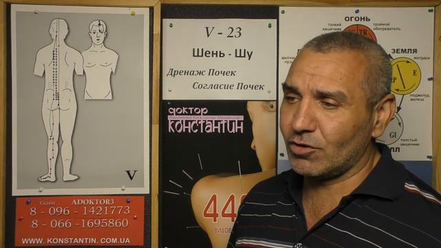 Туберкулез Костей