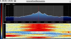 FM DX Zakynthos Libya 88.8 Al Shababiyah Radio Tarabulus july 2019