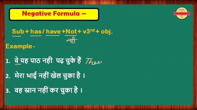 Present Perfect Tense | The Present Perfect Verb Tense | Daily use Sentences смотреть онлайн