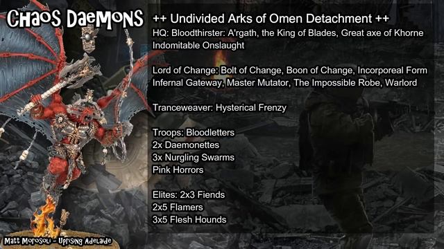 Competitive 40k Lists for EVERY Army in Arks of Omen | Warhammer 40k Tactics