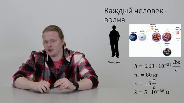 Когда атом становится волной: как открыть новое состояние вещества? смотреть онлайн