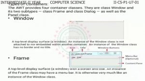 VOCATIONAL COMPUTER  SCIENCE 2ND  YEAR  P1 - U7 - 01- JAVA ABSTRACT WINDOWING  TOOLKIT