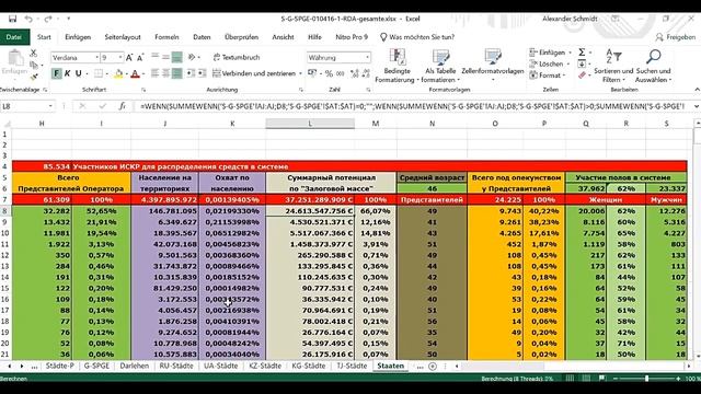 ИСКР ПАРТНЕРЫ ИЗ ГЕРМАНИИ 10 11 2019 смотреть онлайн