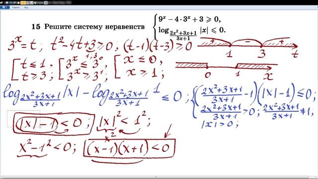 Задание 15 ЕГЭ по математике (профиль)