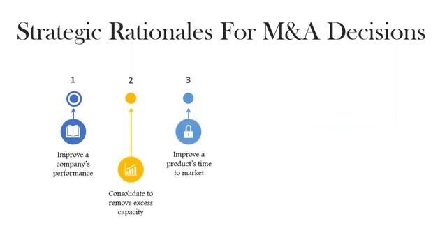 Why Are China's Companies Doing Overseas M&As? Case of Geely and Volvo смотреть онлайн