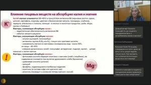 Роль калия и магния в профилактике артериальной гипертонии - Погожева Алла Владимировна.mp4