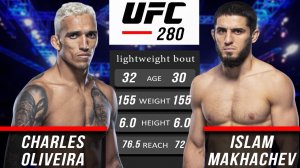 Ислам Махачев - Чарльз Оливейра | Бой на UFC 280 и прогноз