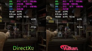 Red Dead Redemption 2 : DirectX 12 vs Vulkan (RTX 2080)