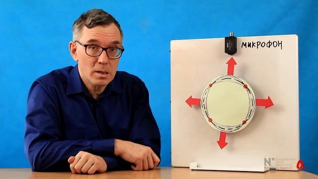 Поющий бокал