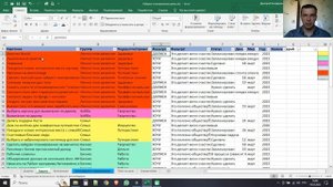 Кайдзен планирование в эксель / excel
