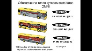 Scania расшифровка моделей грузовиков и агрегатов (обозначение типов).mp4