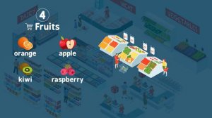 Learn English Vocabulary: At the supermarket