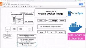 What is dockerfile? | How to write Dockerfile? | is docker file docker image?