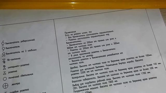 План электрики