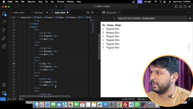 List, Image & Table Tags | L-4 | Full Stack Developer | Zero 2 Hero | Hindi | Coder Yogesh