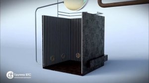 Схема работы ТЭЦ. Устройство и принцип действия котельной