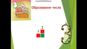 Число и цифра 3