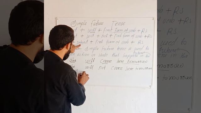 Learn simple future tense in this video смотреть онлайн