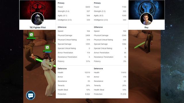 Shore Trooper and Tie Fighter Pilot + Empire Synergy Team - Star Wars: Galaxy of Heroes смотреть онлайн