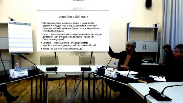 Эльконин Б. 